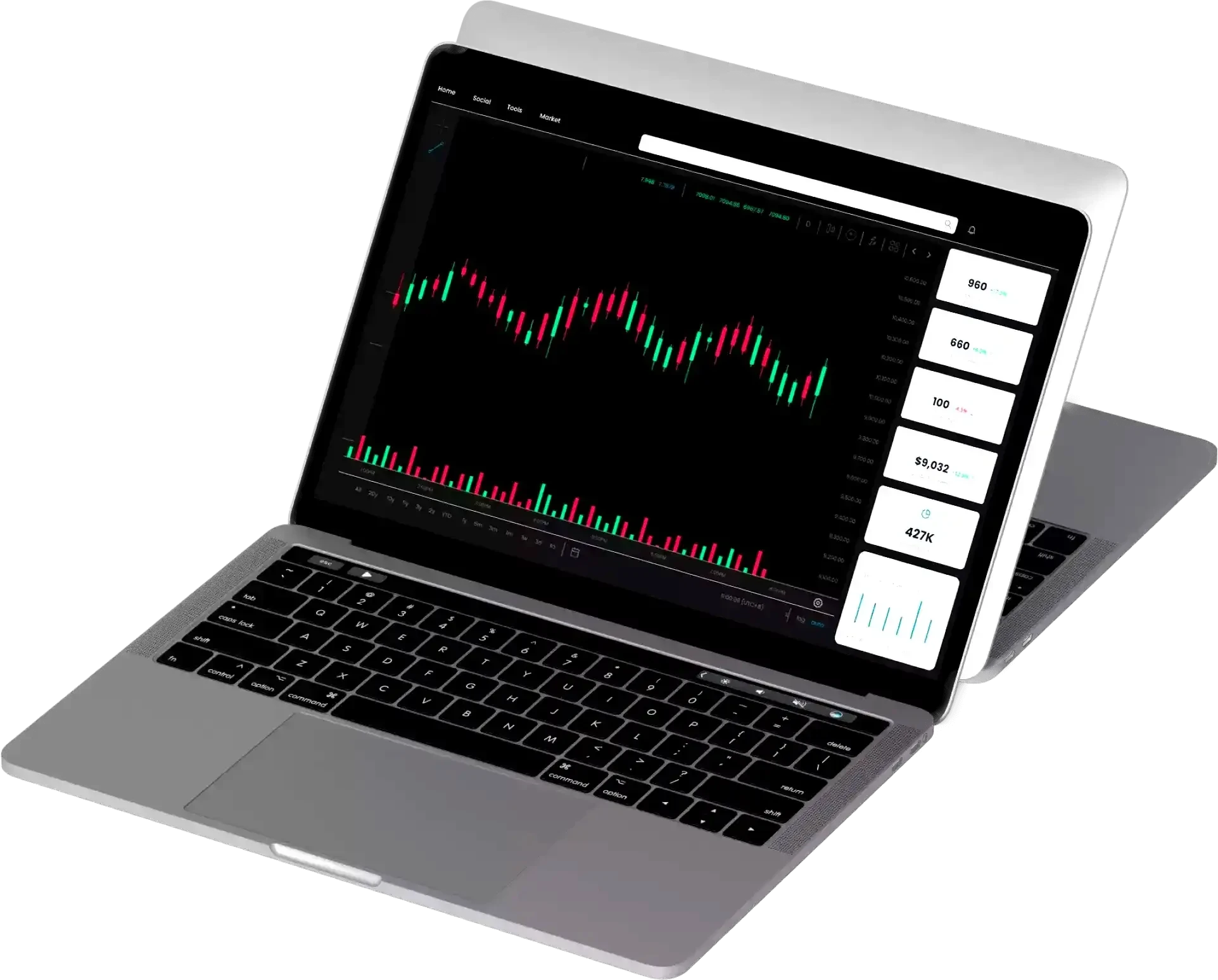 Movelis Core 9.2 analyse financière